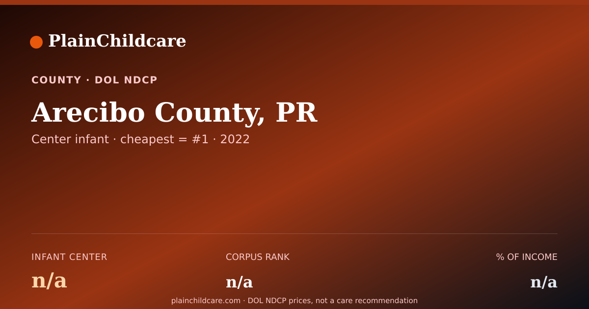 Shareable card for Childcare in Arecibo County, PR | PlainChildcare