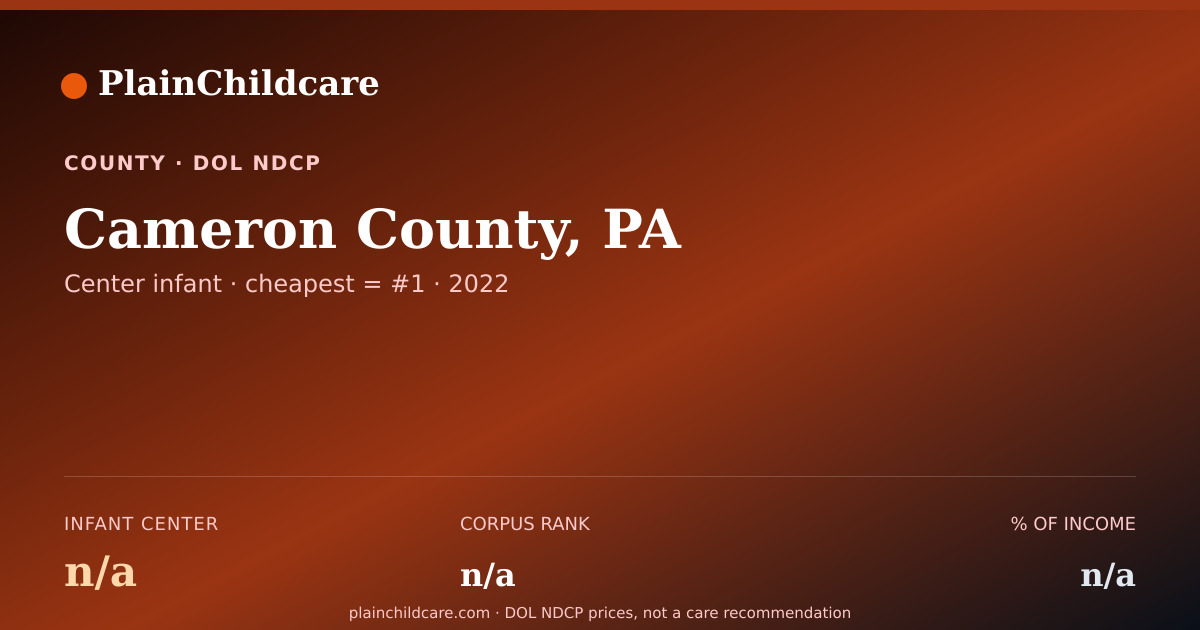 Shareable card for Childcare in Cameron County, PA | PlainChildcare