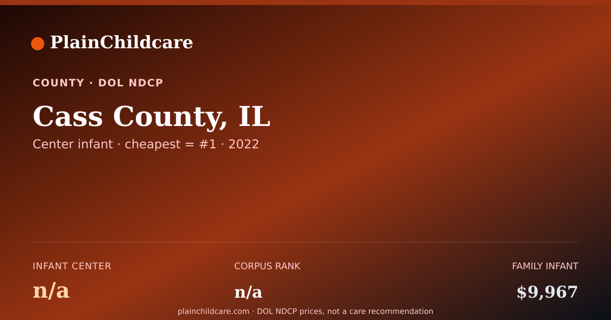 Shareable card for Childcare in Cass County, IL | PlainChildcare