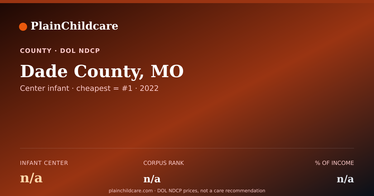 Shareable card for Childcare in Dade County, MO | PlainChildcare