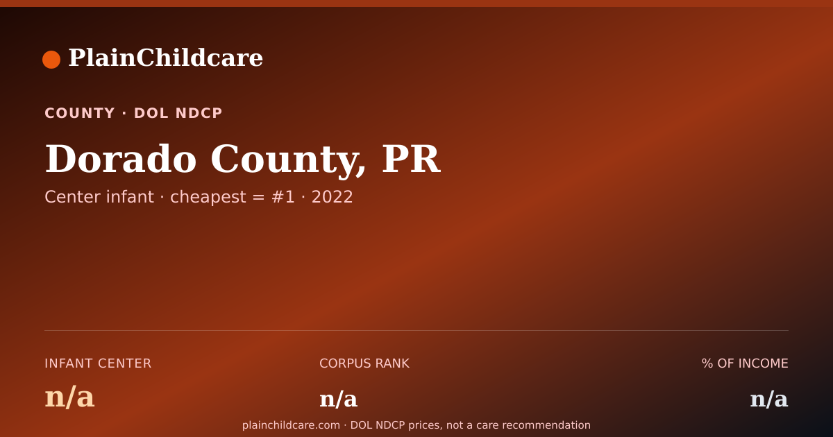 Shareable card for Childcare in Dorado County, PR | PlainChildcare