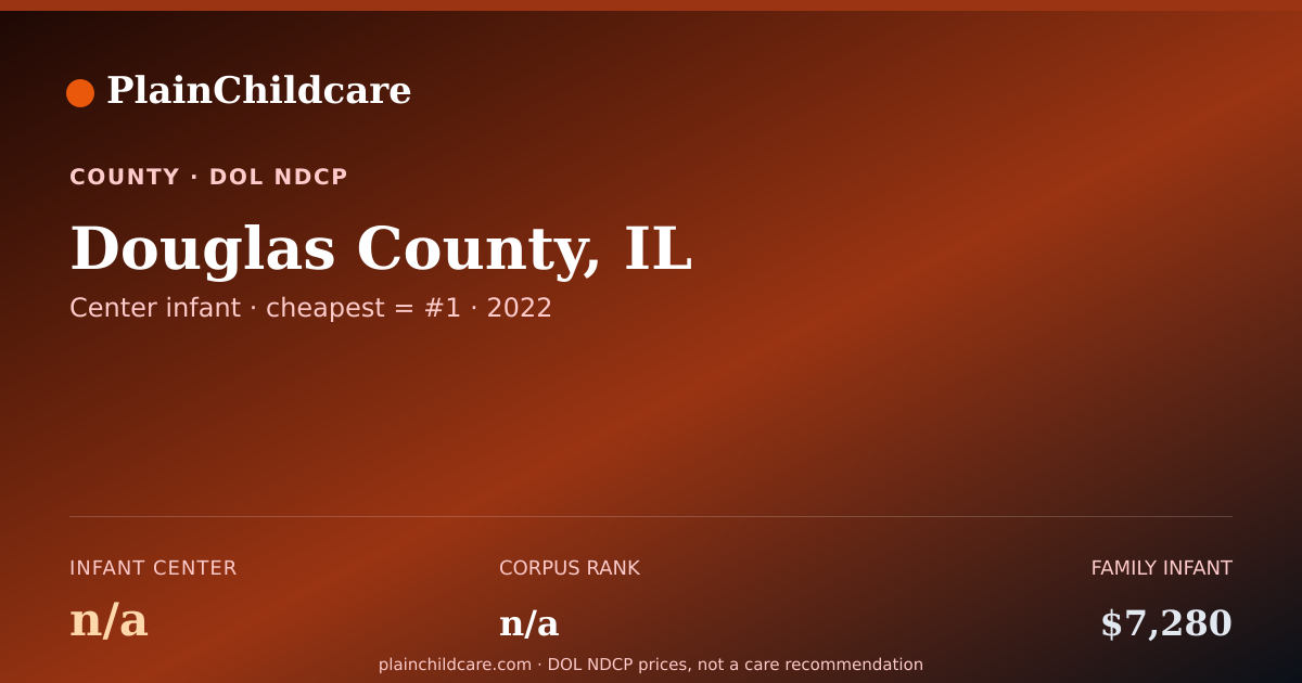 Shareable card for Childcare in Douglas County, IL | PlainChildcare