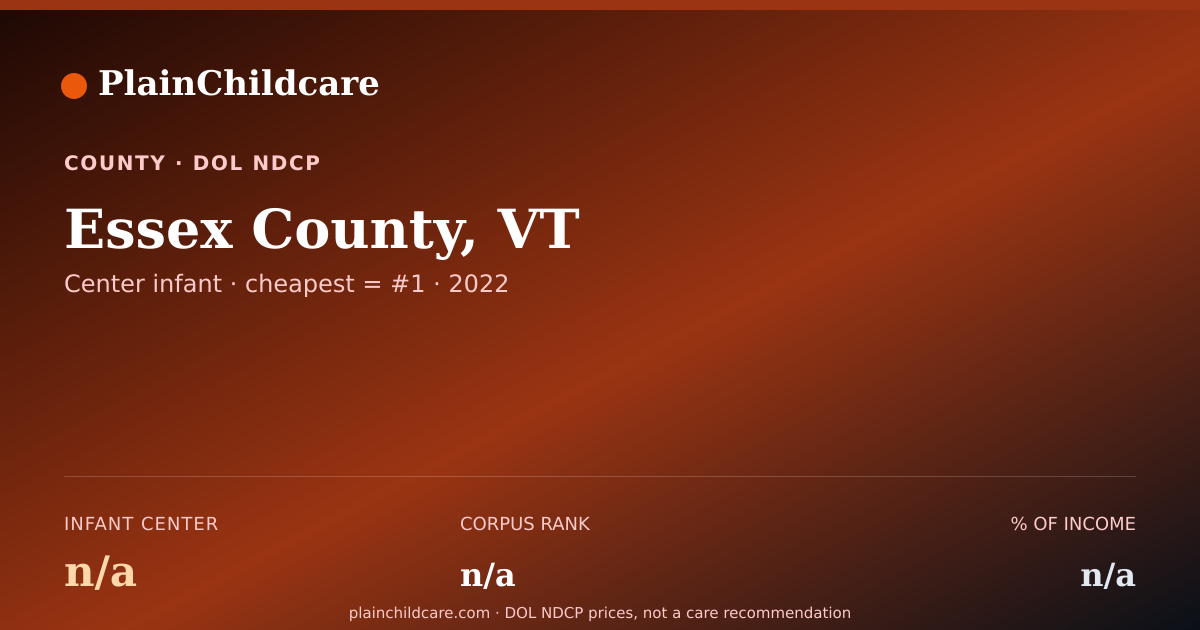 Shareable card for Childcare in Essex County, VT | PlainChildcare